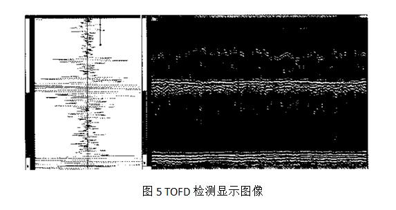衍射時(shí)差法簡(jiǎn)介-（TOFD）